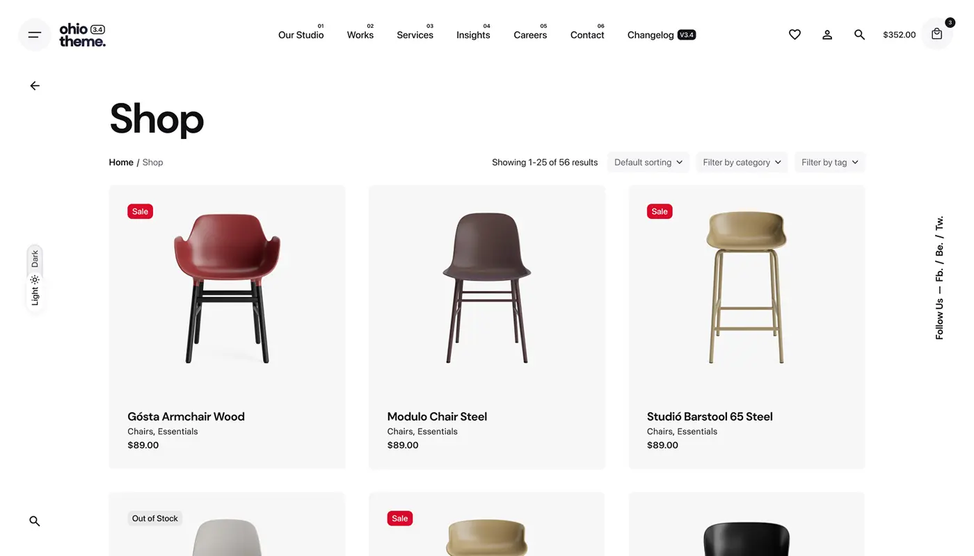 Body Bucket Amazon advertising performance results