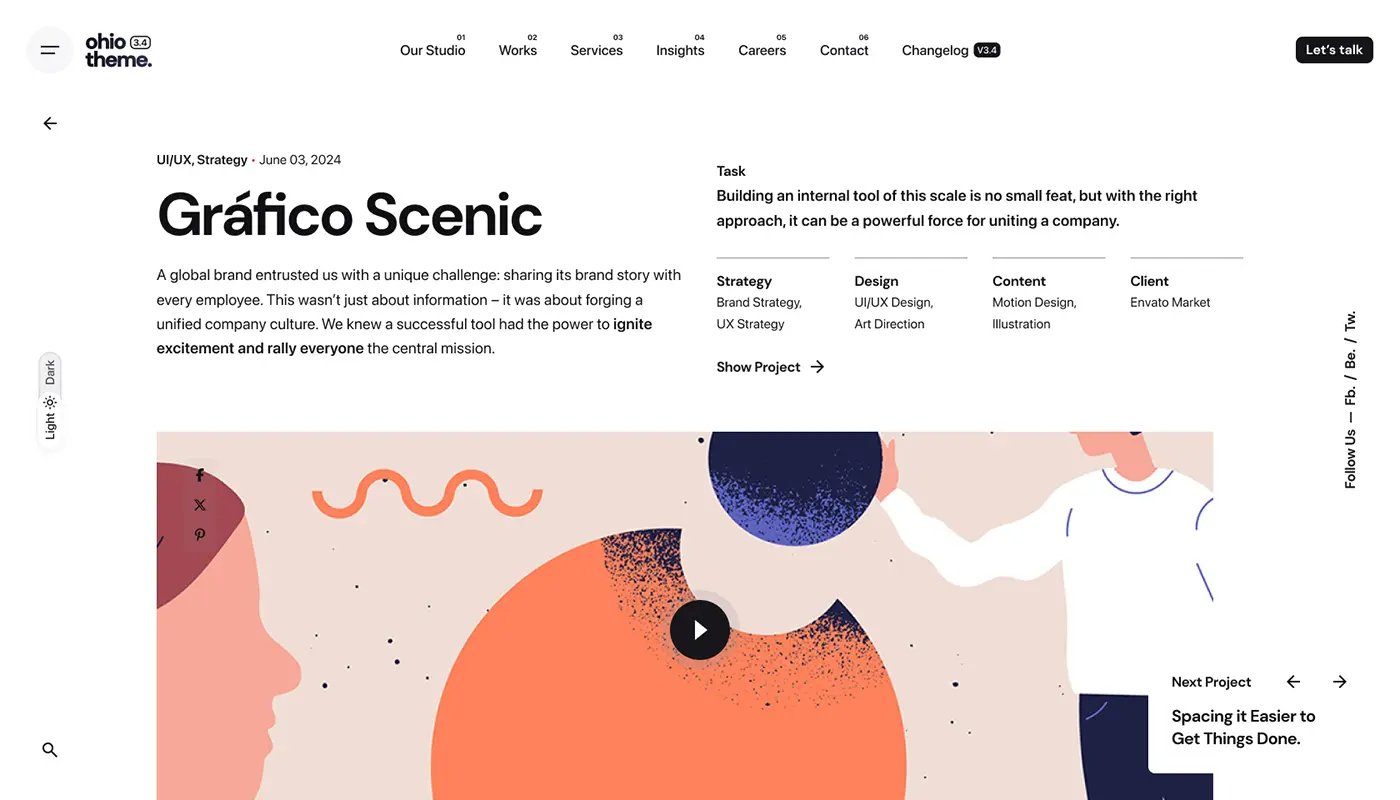 Amazon product infographic design for higher conversions